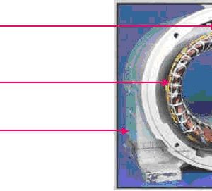 STATO Máy Vặn Vít Makita 6980FD